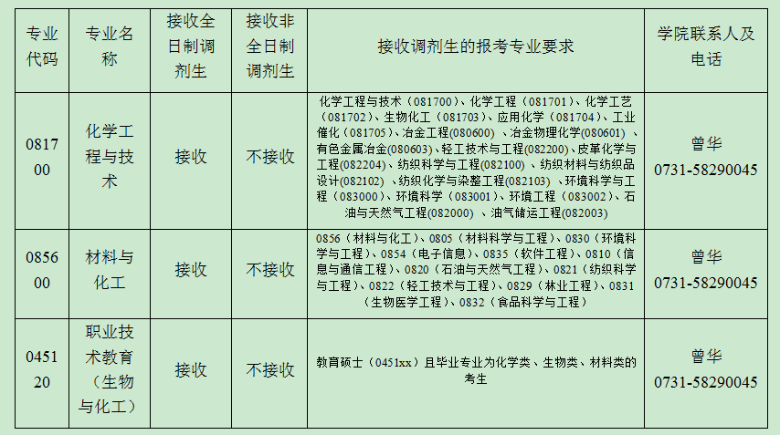 dc5b878cec784f608b4b611664ca0b48.png