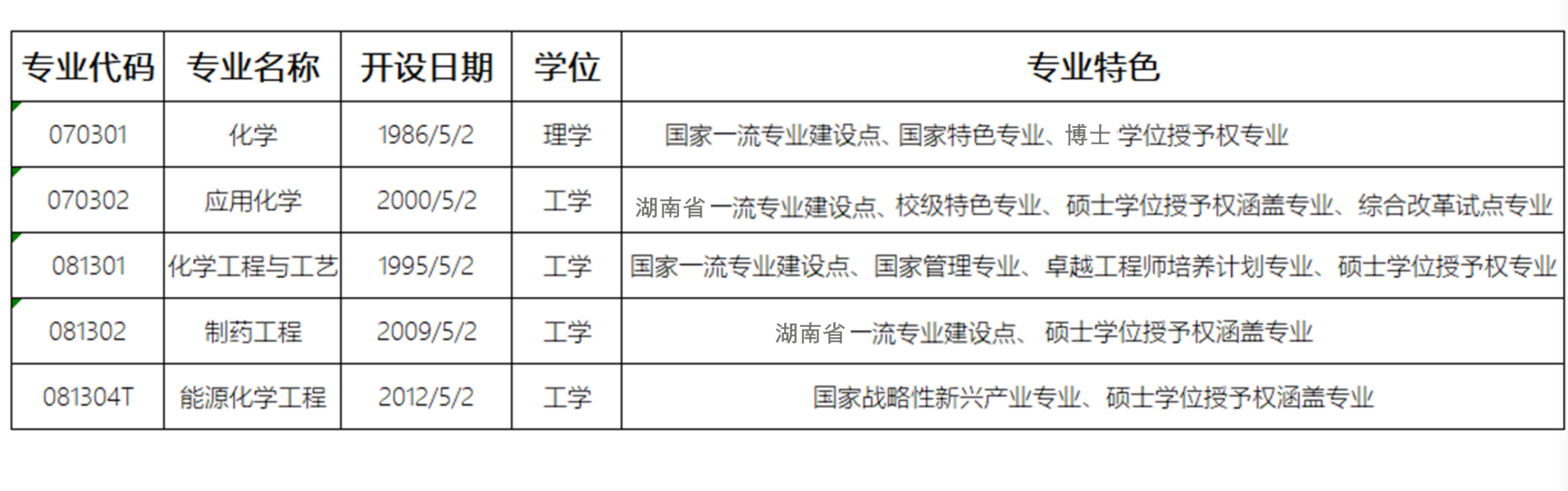08cfc951642c42f1aef8494ee75df097.png